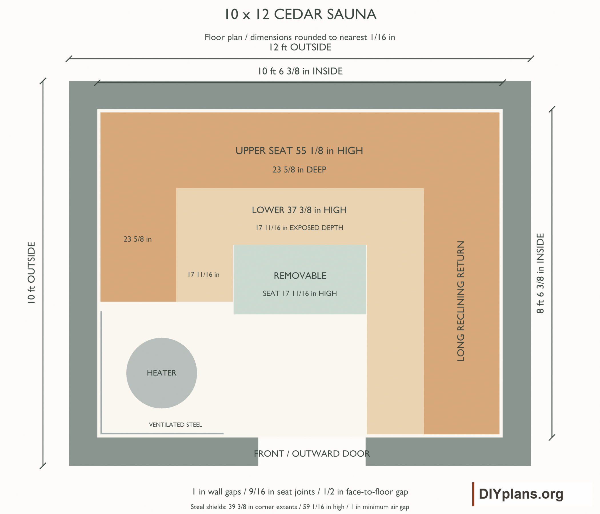 Dimensioned plan of the U-shaped sauna benches, heater and entry.