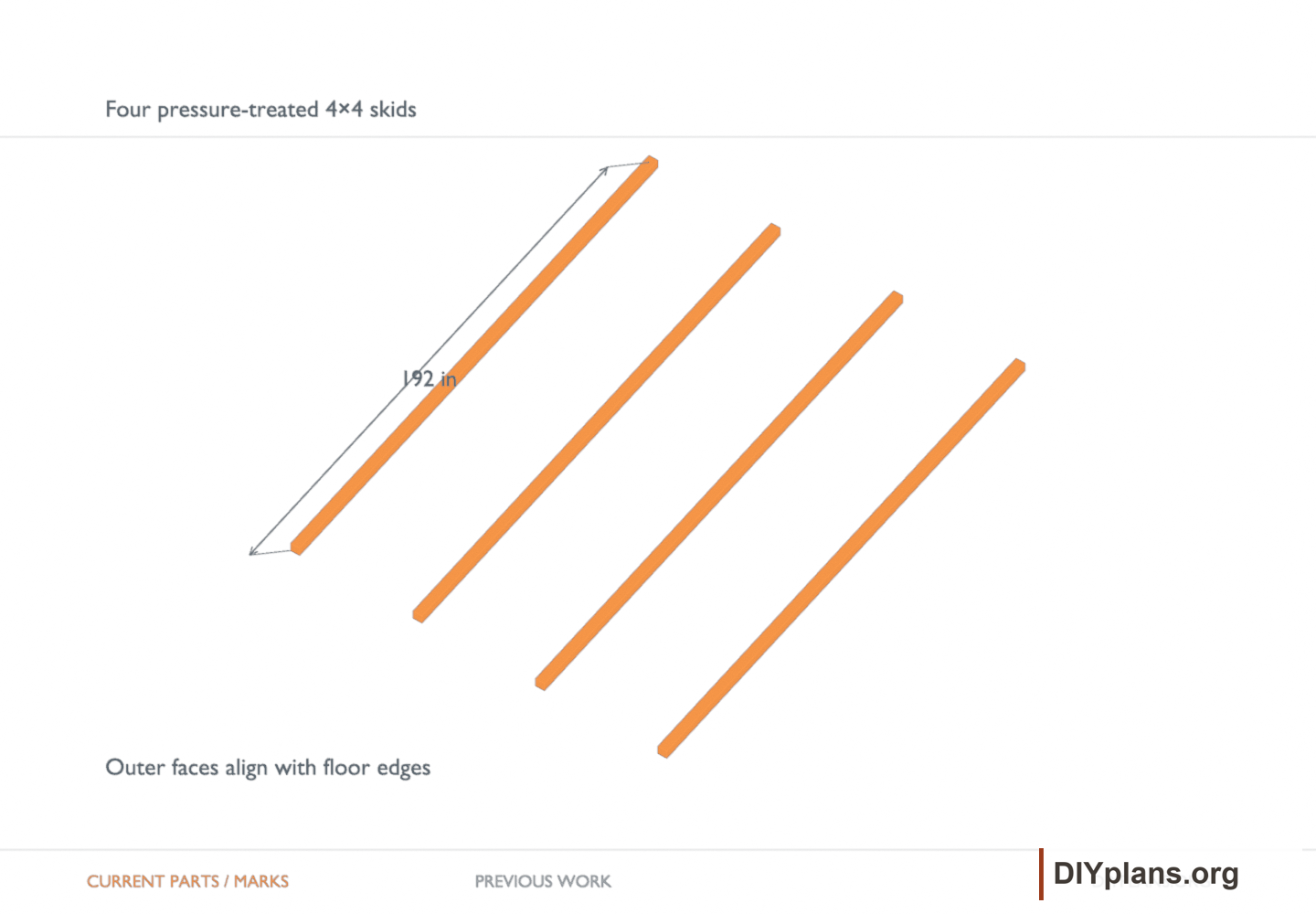 Four pressure-treated 4×4 skids. Orange identifies the current parts or layout marks; gray shows earlier work.