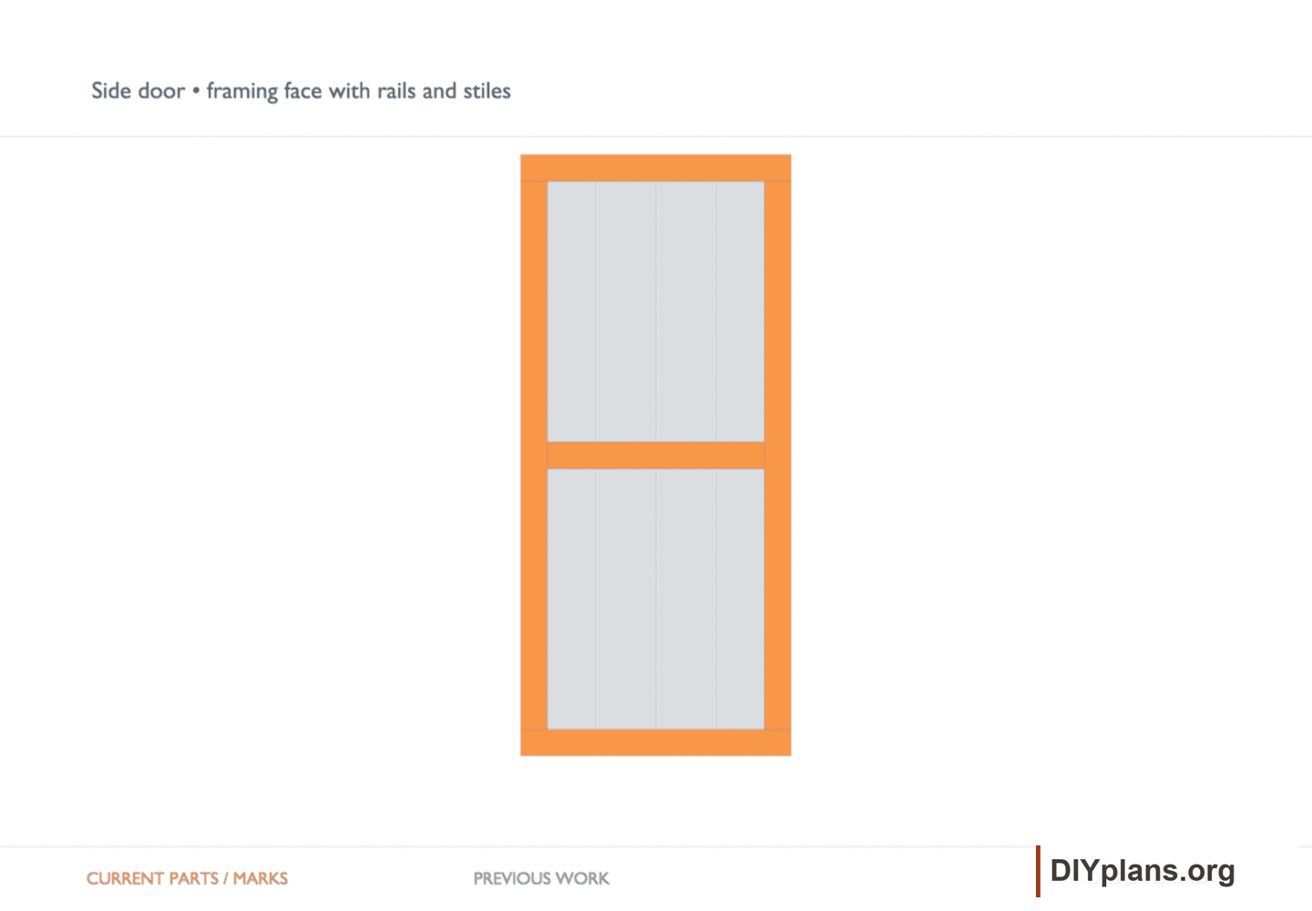 Side door • framing face with rails and stiles. Orange identifies the current parts or layout marks; gray shows earlier work.