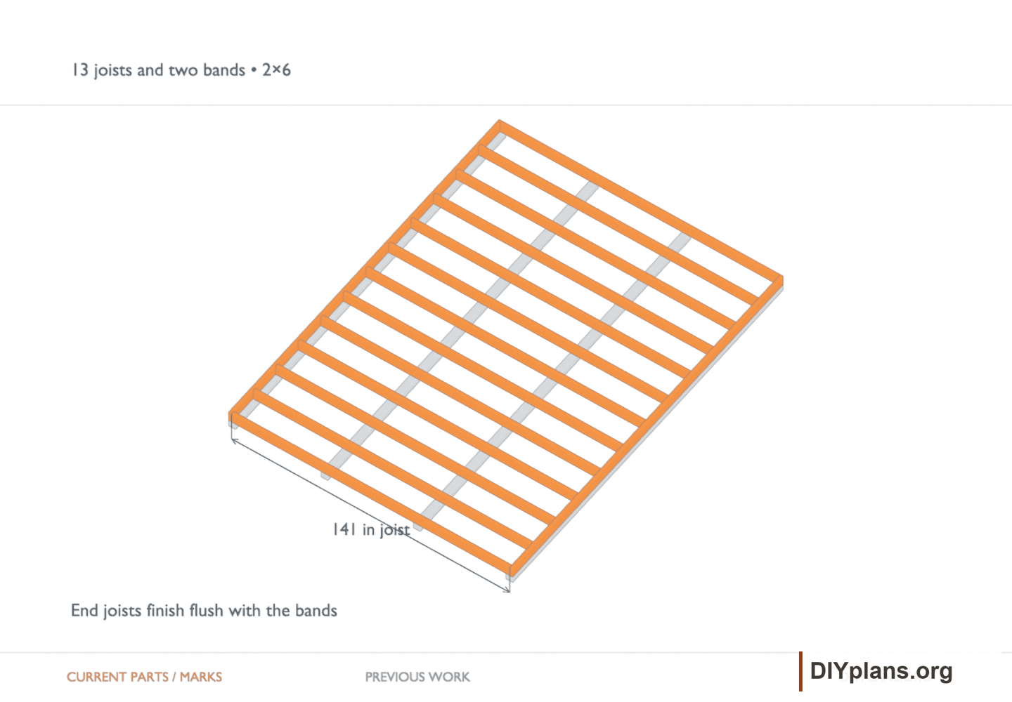 13 joists and two bands • 2×6. Orange identifies the current parts or layout marks; gray shows earlier work.