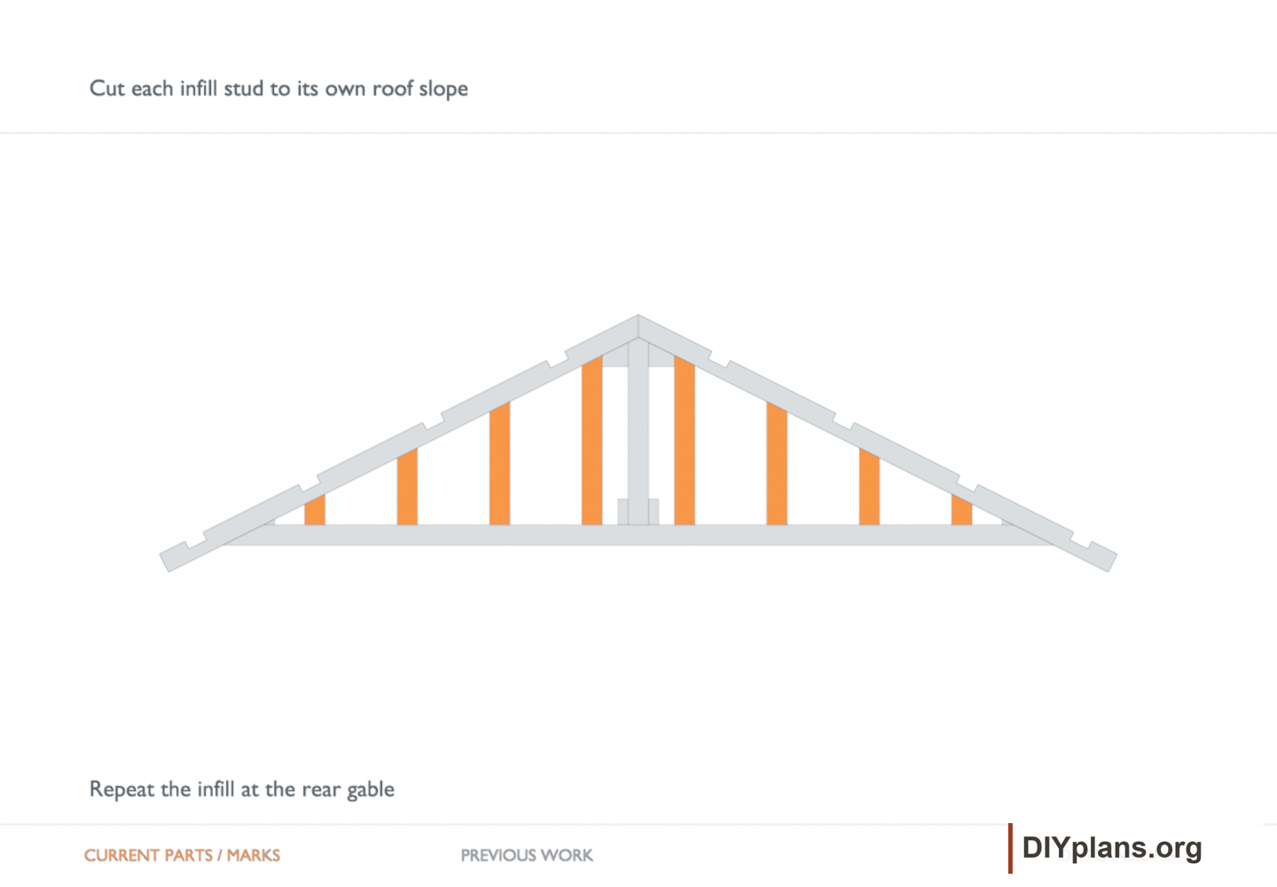 Cut each infill stud to its own roof slope. Orange identifies the current parts or layout marks; gray shows earlier work.