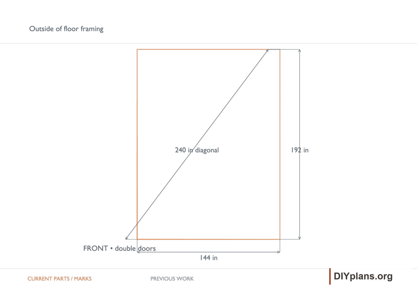 FRONT • double doors. Orange identifies the current parts or layout marks; gray shows earlier work.