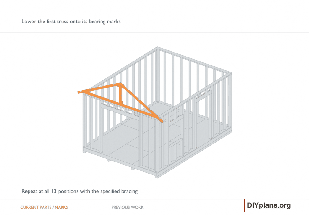 Lower the first truss onto its bearing marks. Orange identifies the current parts or layout marks; gray shows earlier work. Arrange the lifting equipment and temporary bracing described in the step.