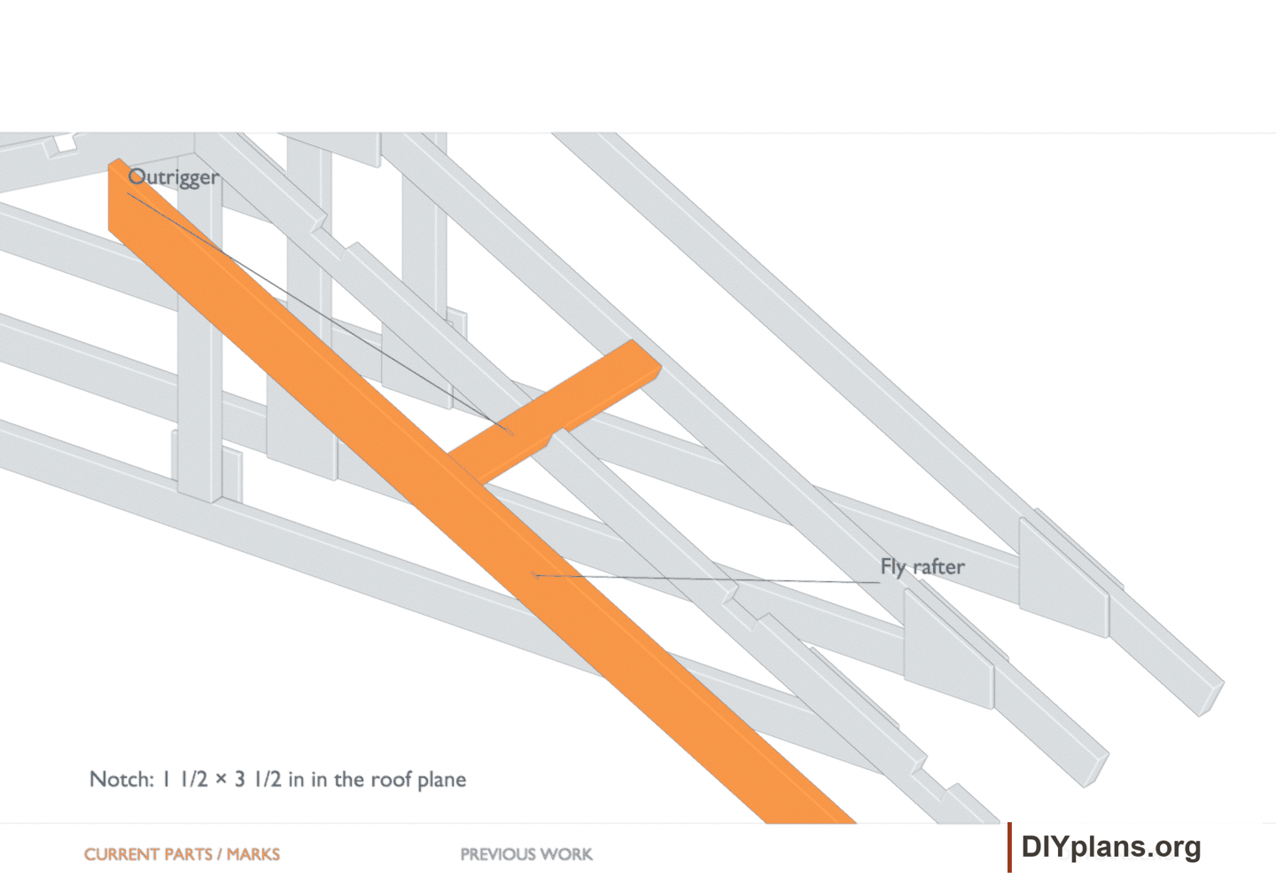 Outrigger. Orange identifies the current parts or layout marks; gray shows earlier work.