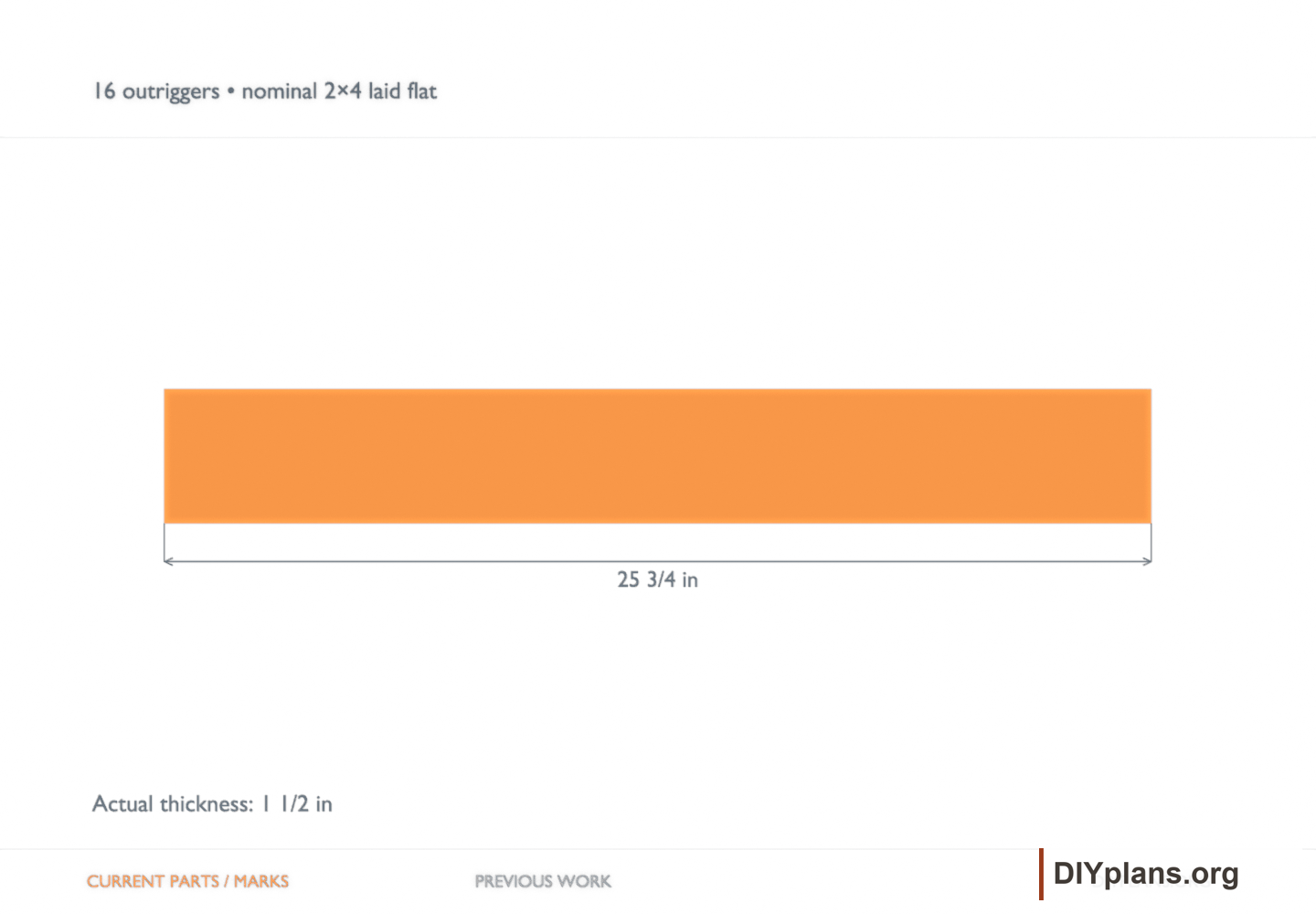 16 outriggers • nominal 2×4 laid flat. Orange identifies the current parts or layout marks; gray shows earlier work.