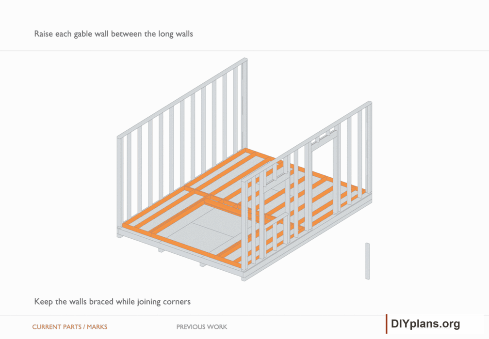 Raise each gable wall between the long walls. Orange identifies the current parts or layout marks; gray shows earlier work. Arrange the lifting equipment and temporary bracing described in the step.