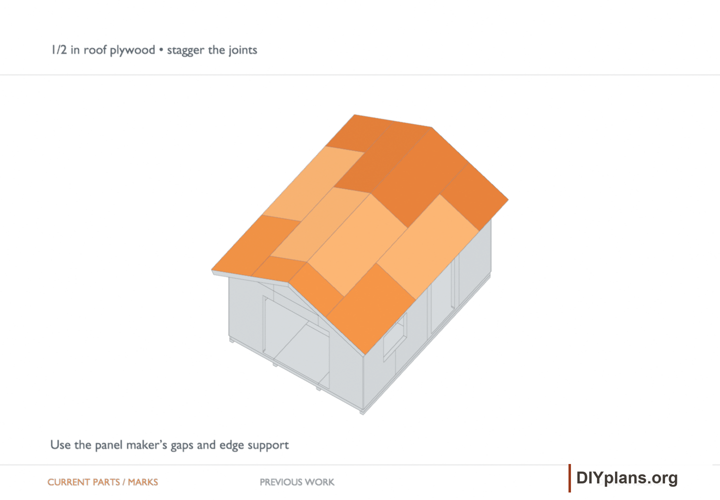 1/2 in roof plywood • stagger the joints. Orange identifies the current parts or layout marks; gray shows earlier work.