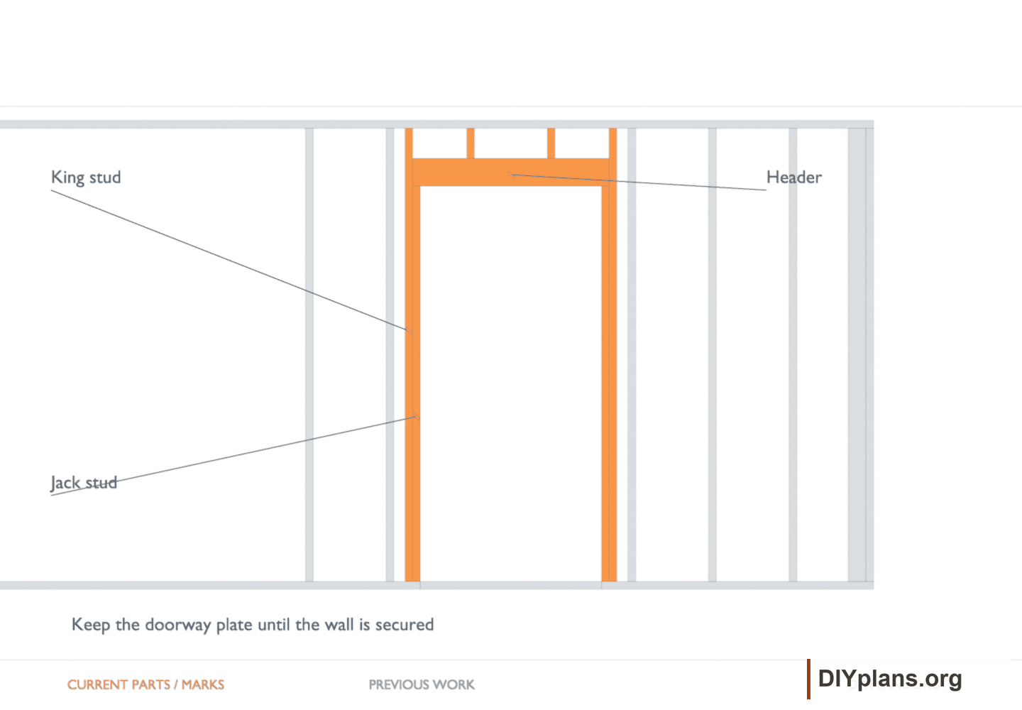 King stud. Orange identifies the current parts or layout marks; gray shows earlier work.
