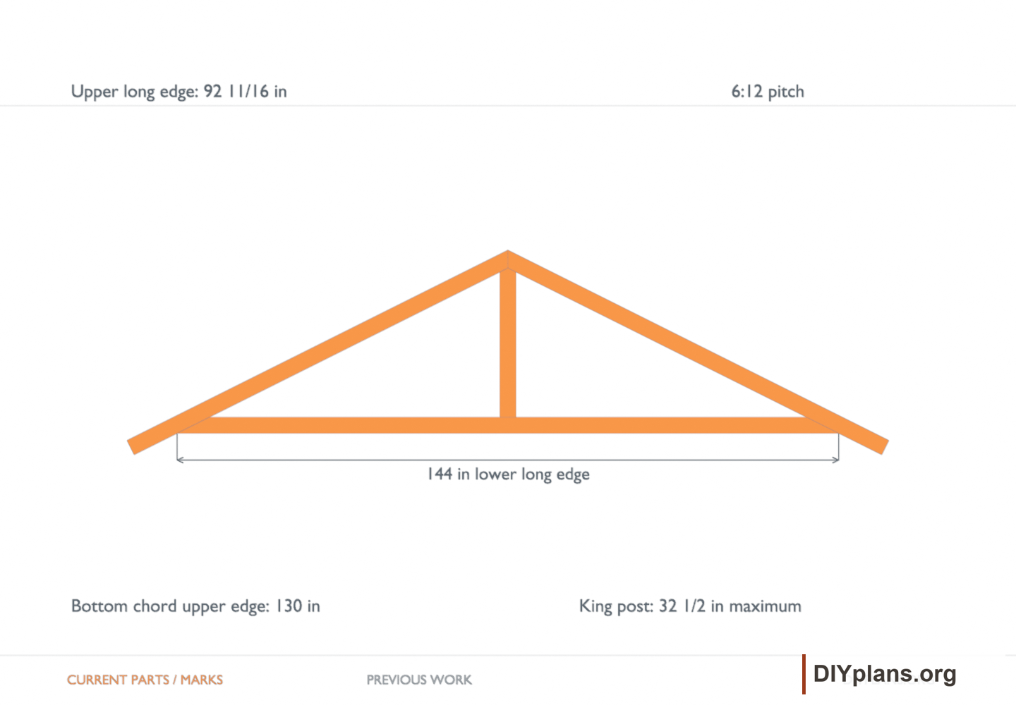 Upper long edge: 92 11/16 in. Orange identifies the current parts or layout marks; gray shows earlier work.