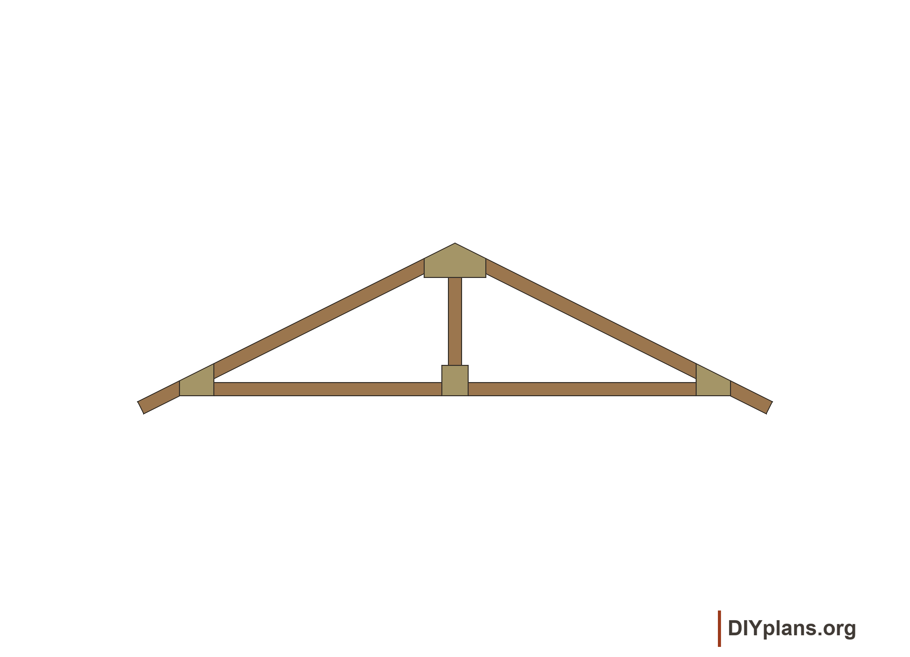 Front view of one modeled roof truss, with two sloped upper chords, a bottom chord, king post and plywood gussets.