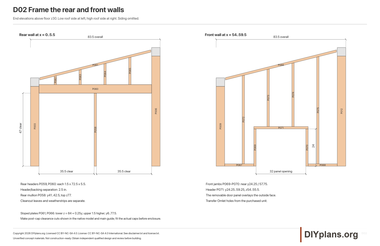 D02 Frame the rear and front walls