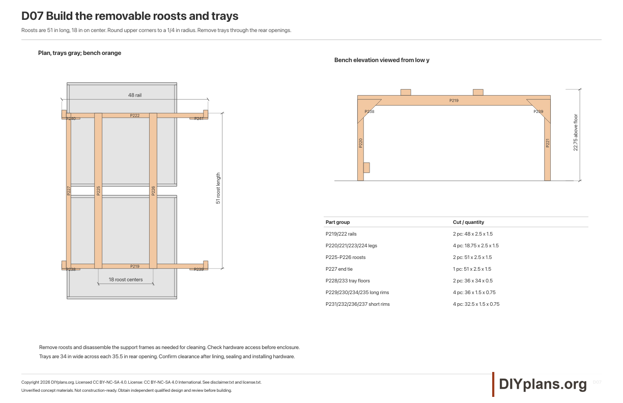 D07 Build the removable roosts and trays