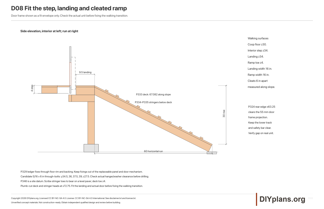 D08 Fit the step, landing and cleated ramp