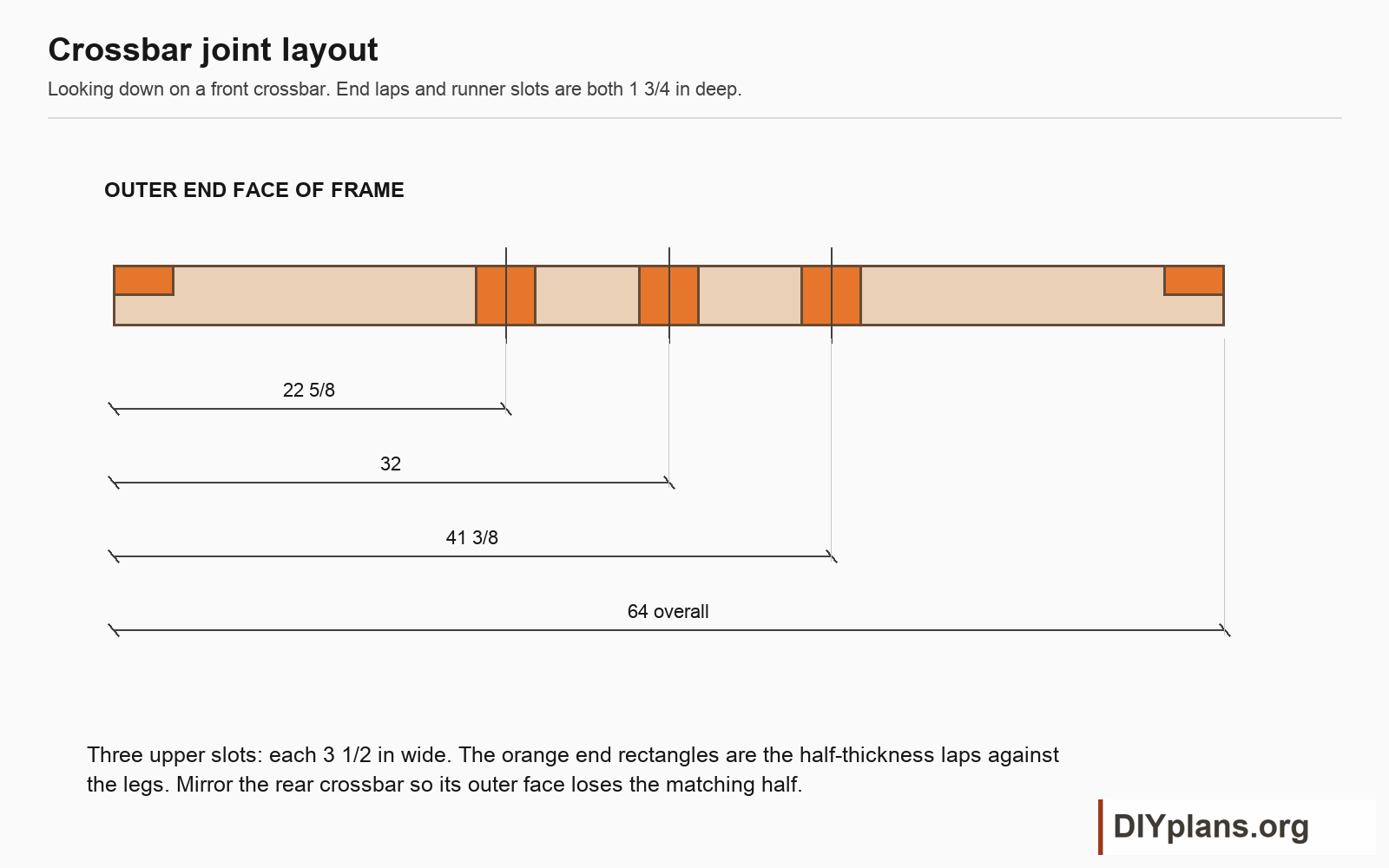 02 crossbar layout for the 72 x 64-inch table.