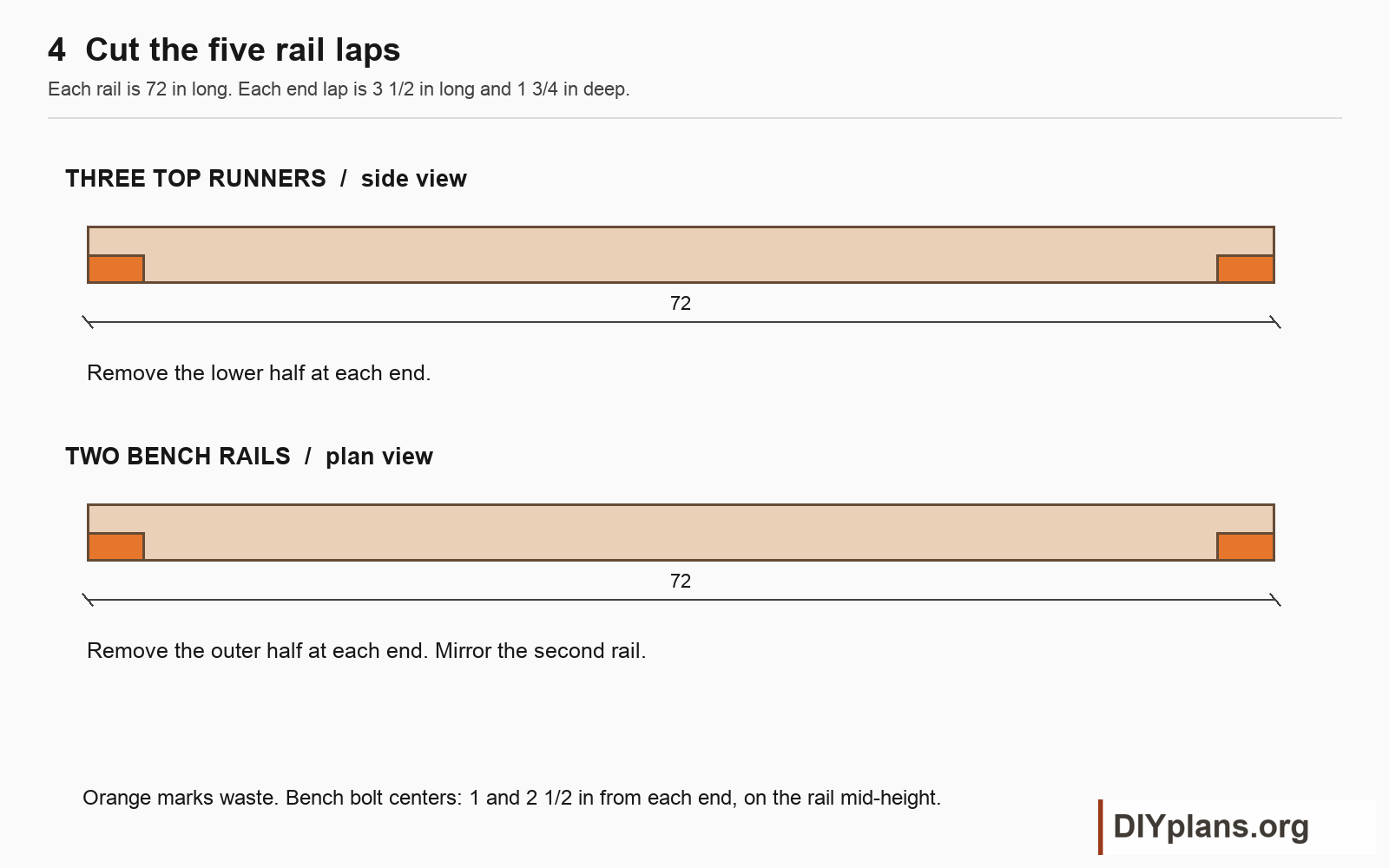 04 rail joints for the 72 x 64-inch table.