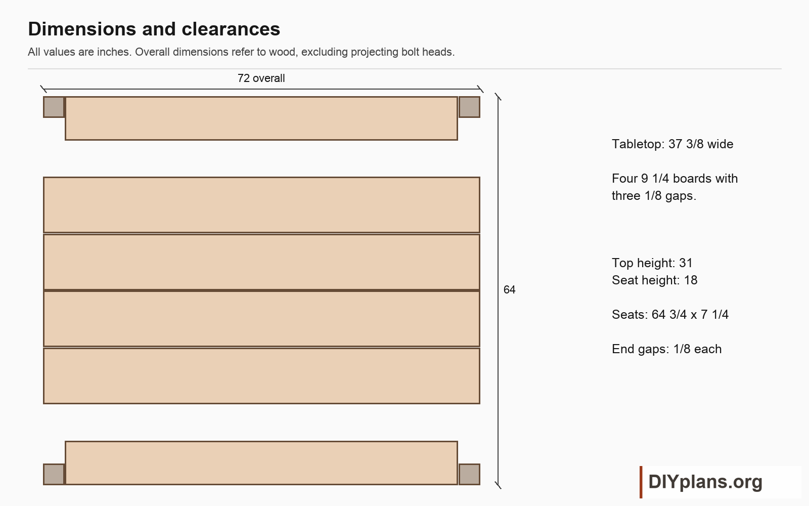 Dimensions for the 72 x 64-inch table.