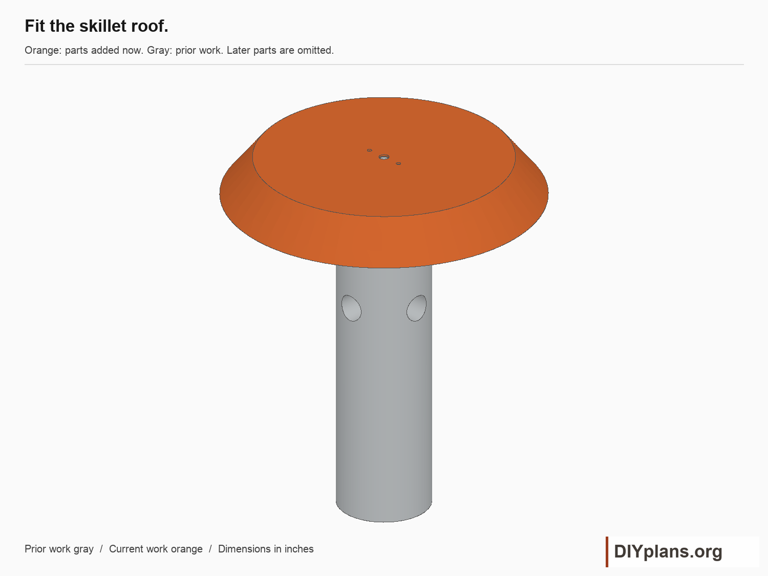 Fit the skillet roof. Current parts orange; prior parts gray.