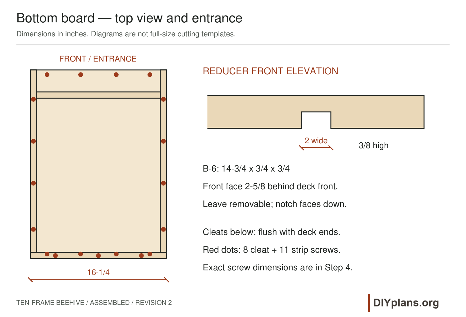 Bottom strips, removable entrance reducer and screw positions.