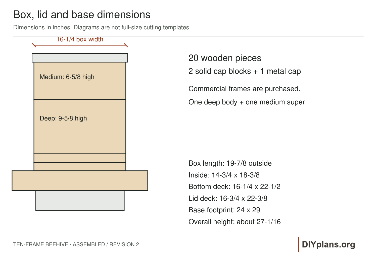 Box, lid, footprint and overall dimensions in inches.