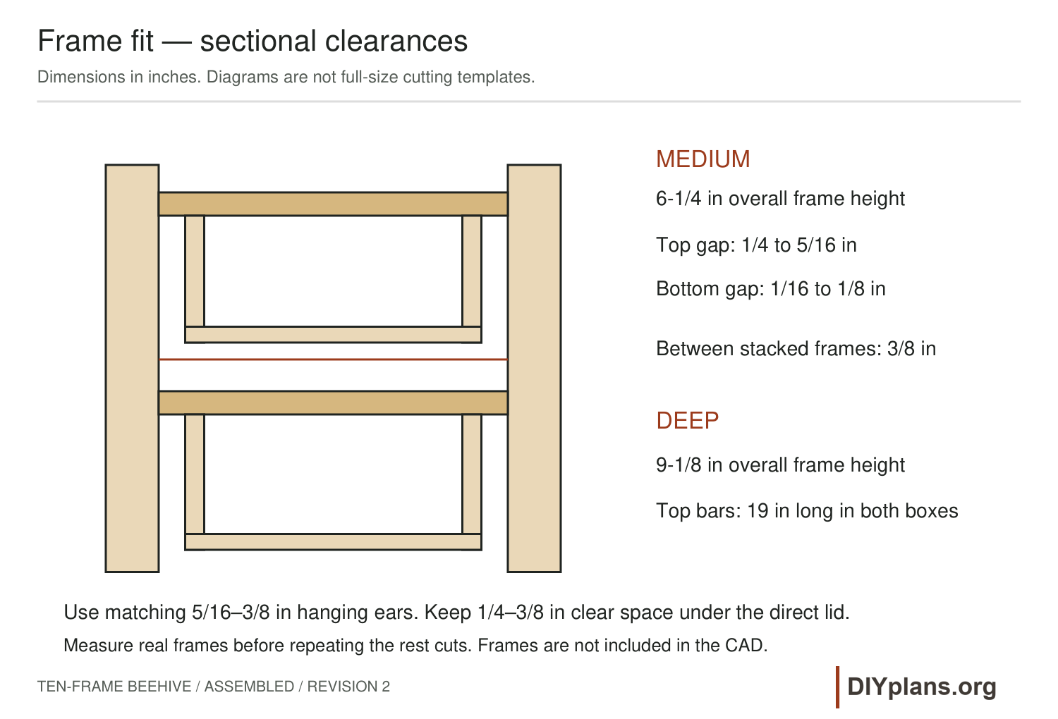 Commercial-frame heights and clearances in the two boxes.