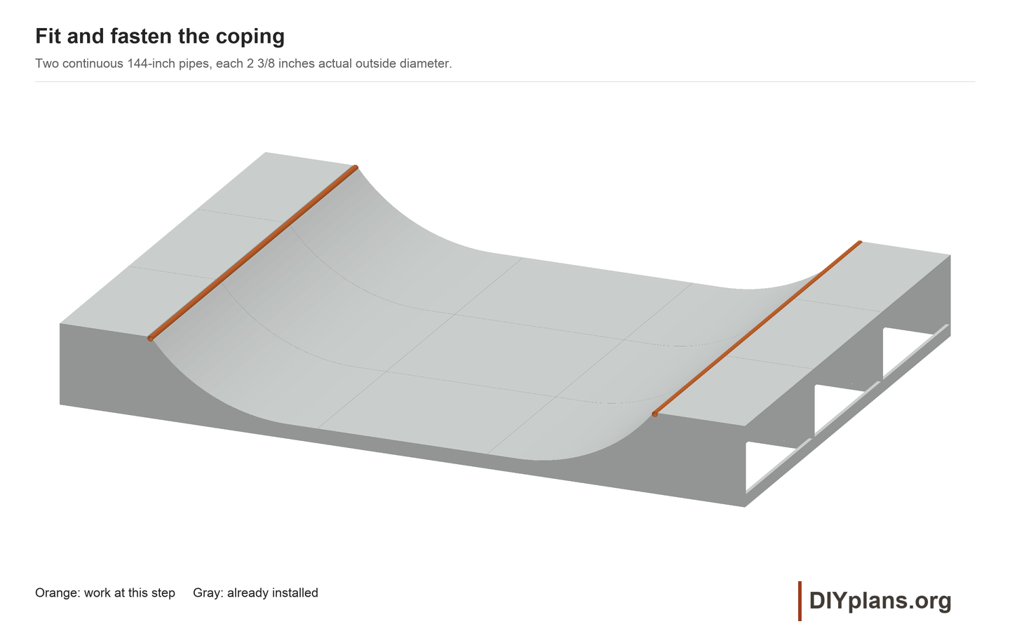 Coping for the 12ft mini ramp