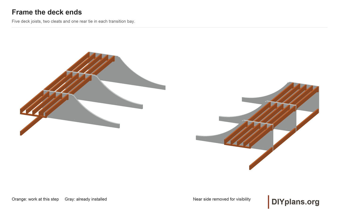 Deck frame for the 12ft mini ramp