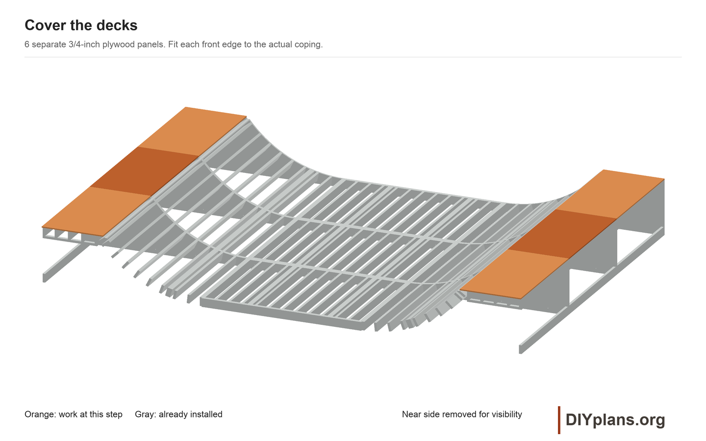 Deck plywood for the 12ft mini ramp