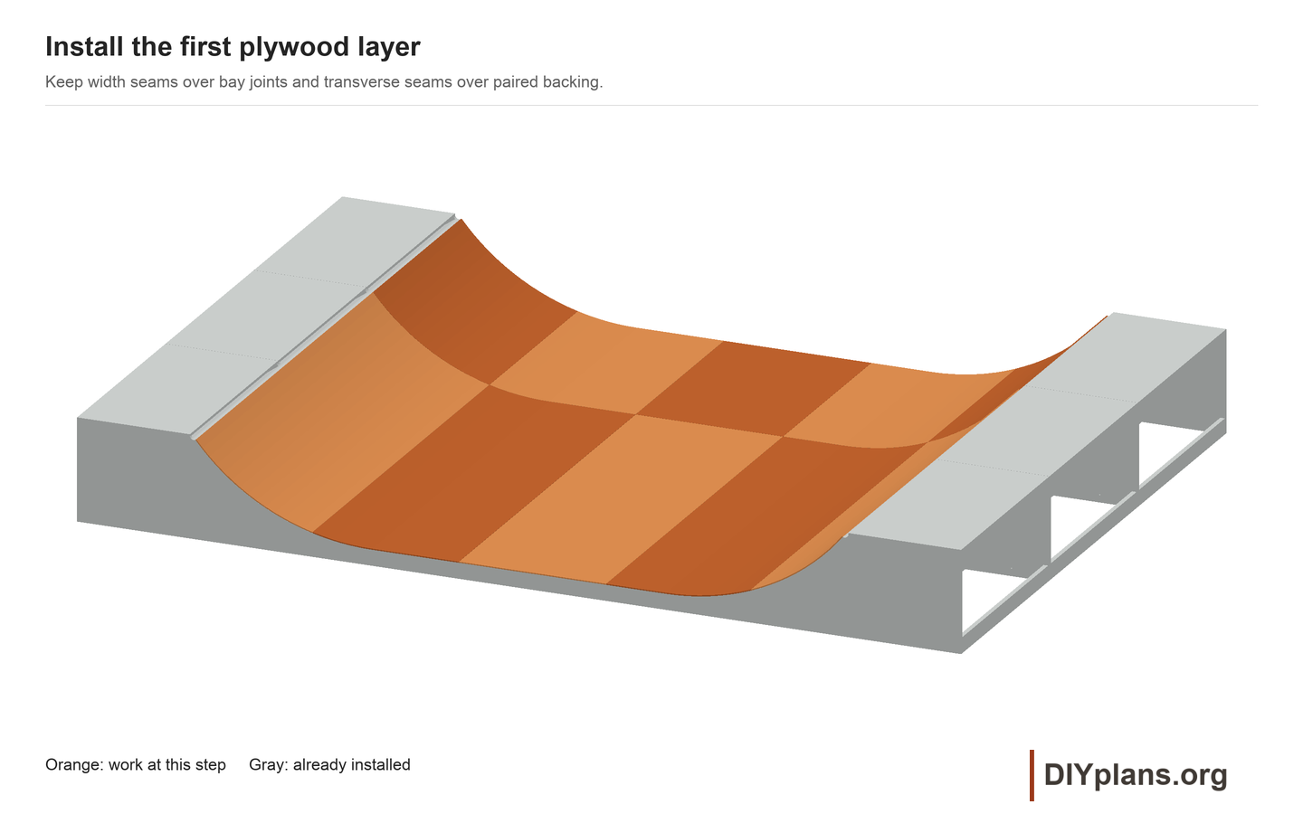 First plywood for the 12ft mini ramp