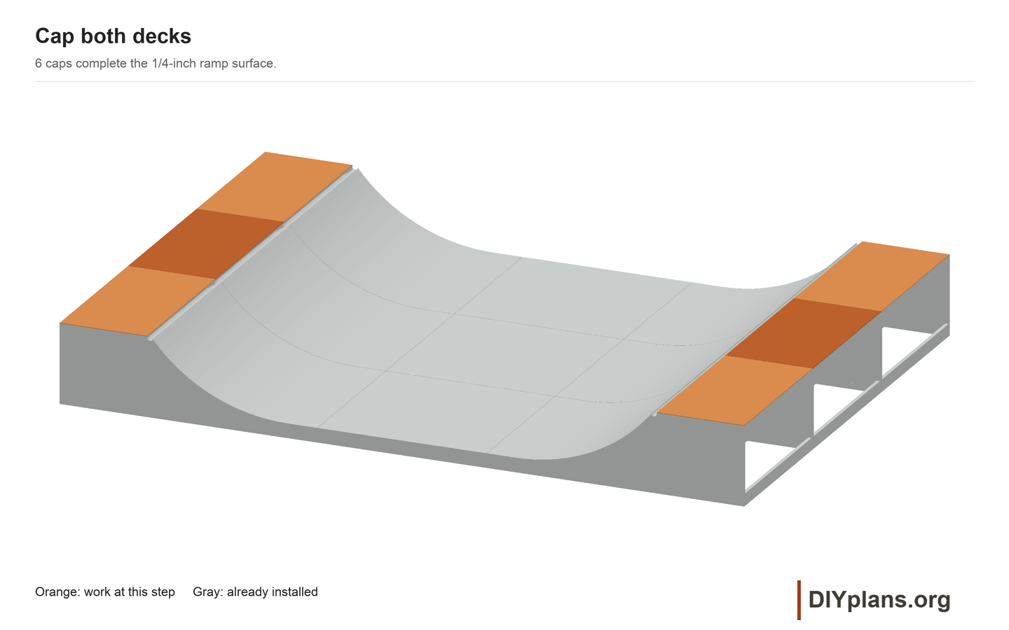 Surface decks for the 12ft mini ramp