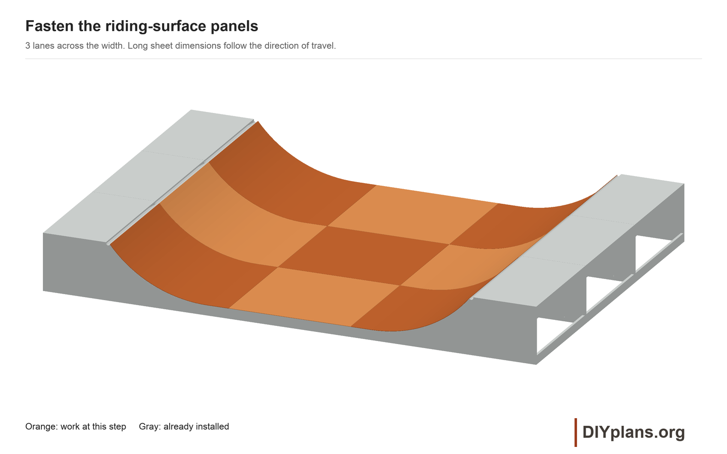 Surface riding for the 12ft mini ramp
