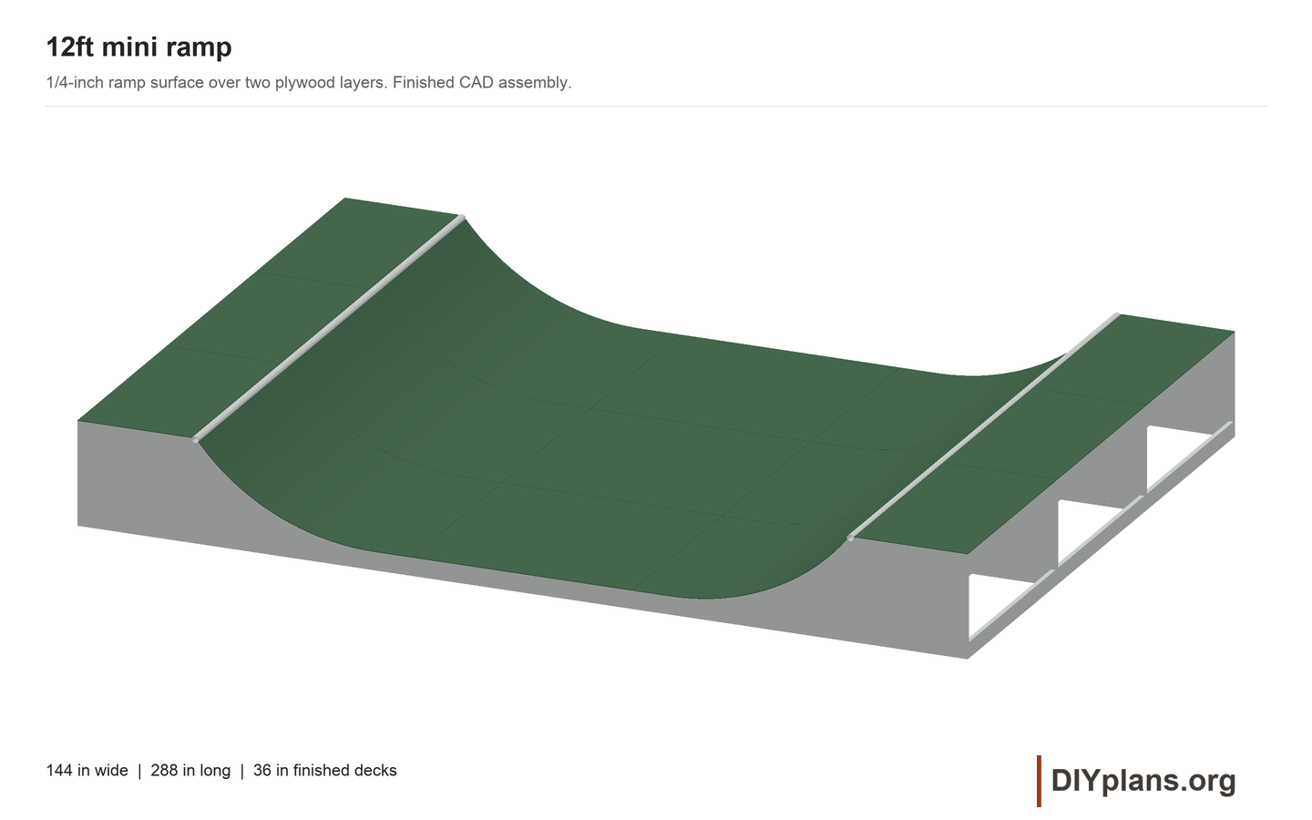 Overall for the 12ft mini ramp