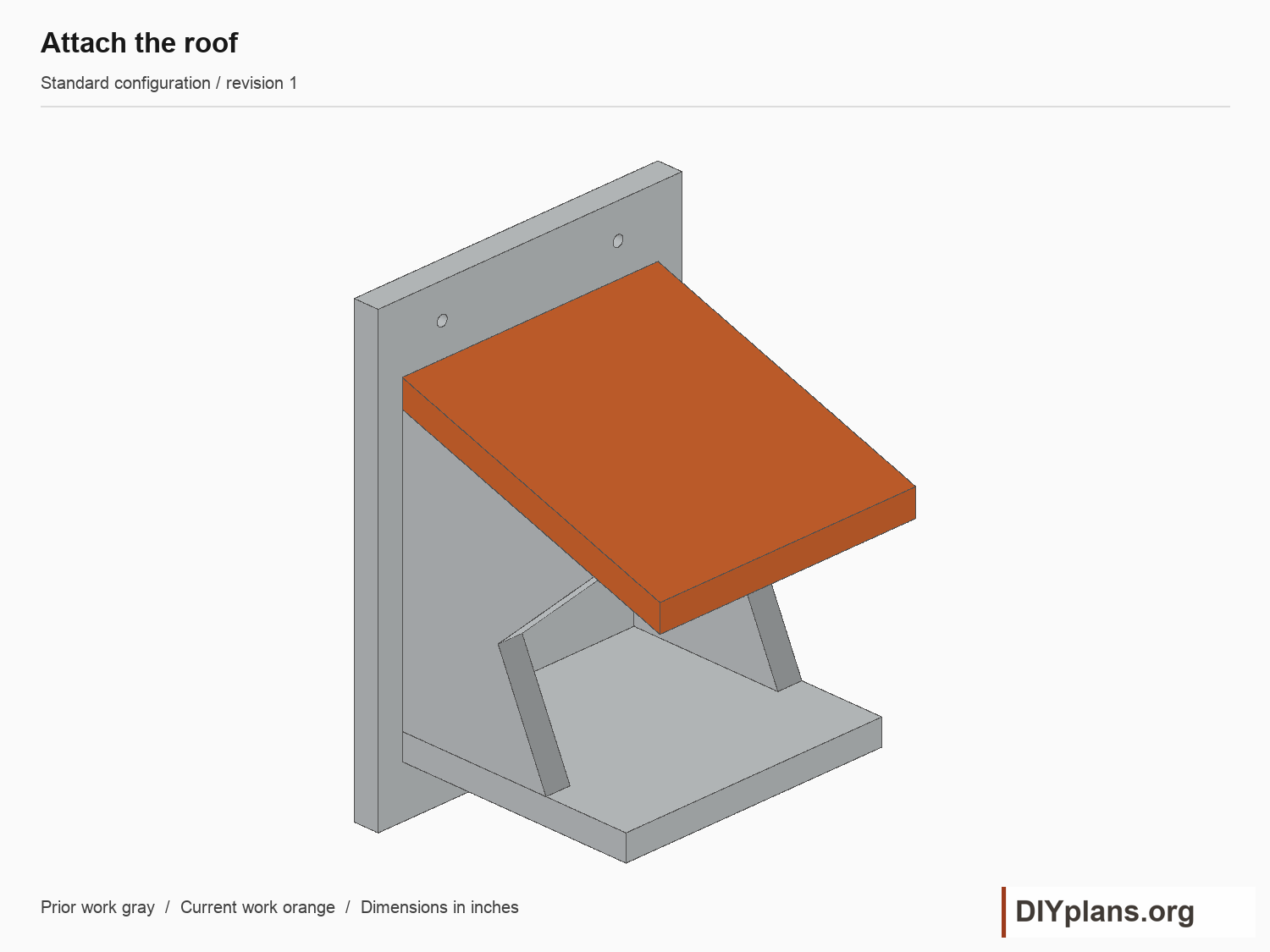Attach the roof. Current parts shown orange; future parts omitted.