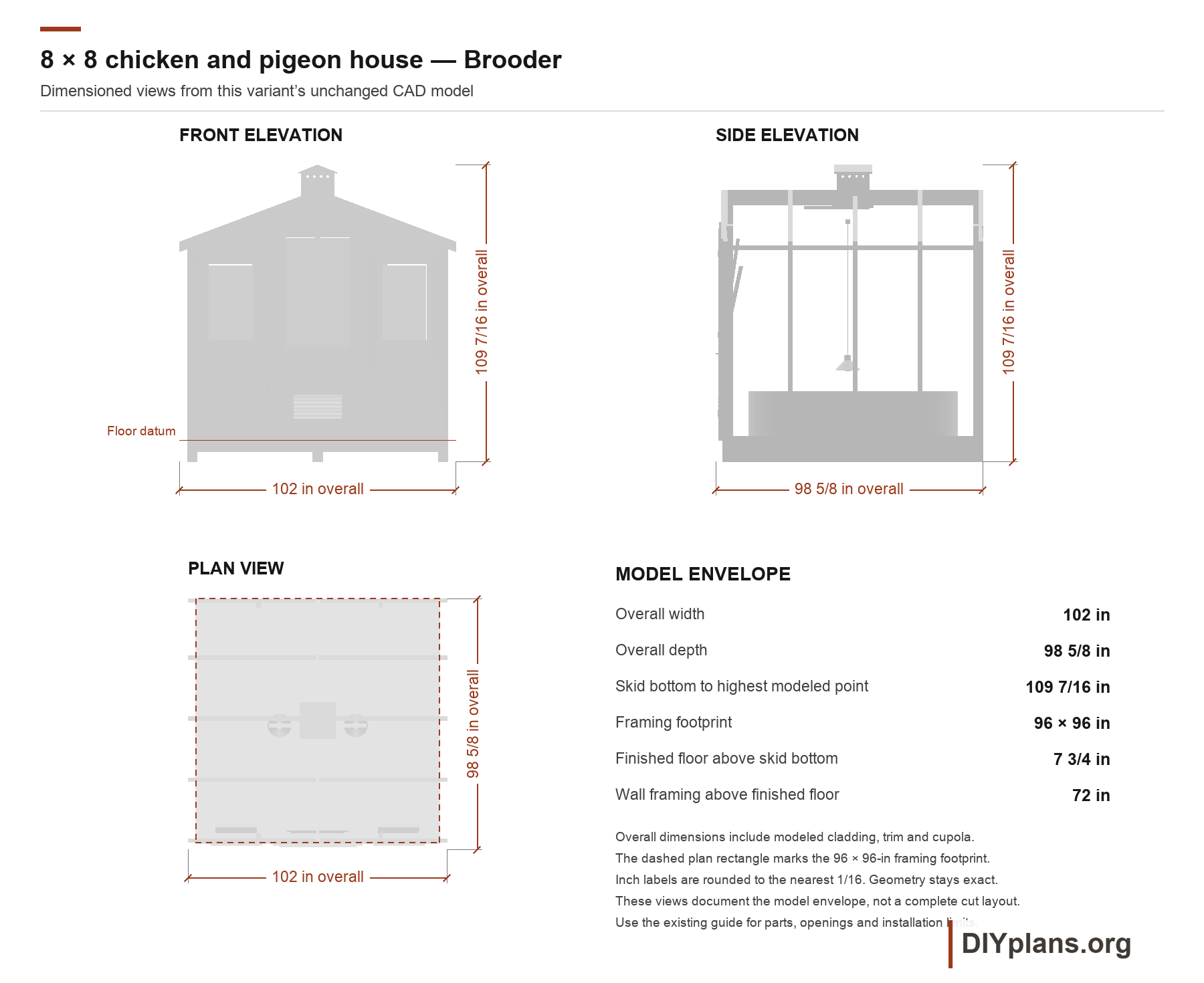 Front, side and plan views of the brooder model, with overall dimensions and the 96 x 96 in framing footprint.