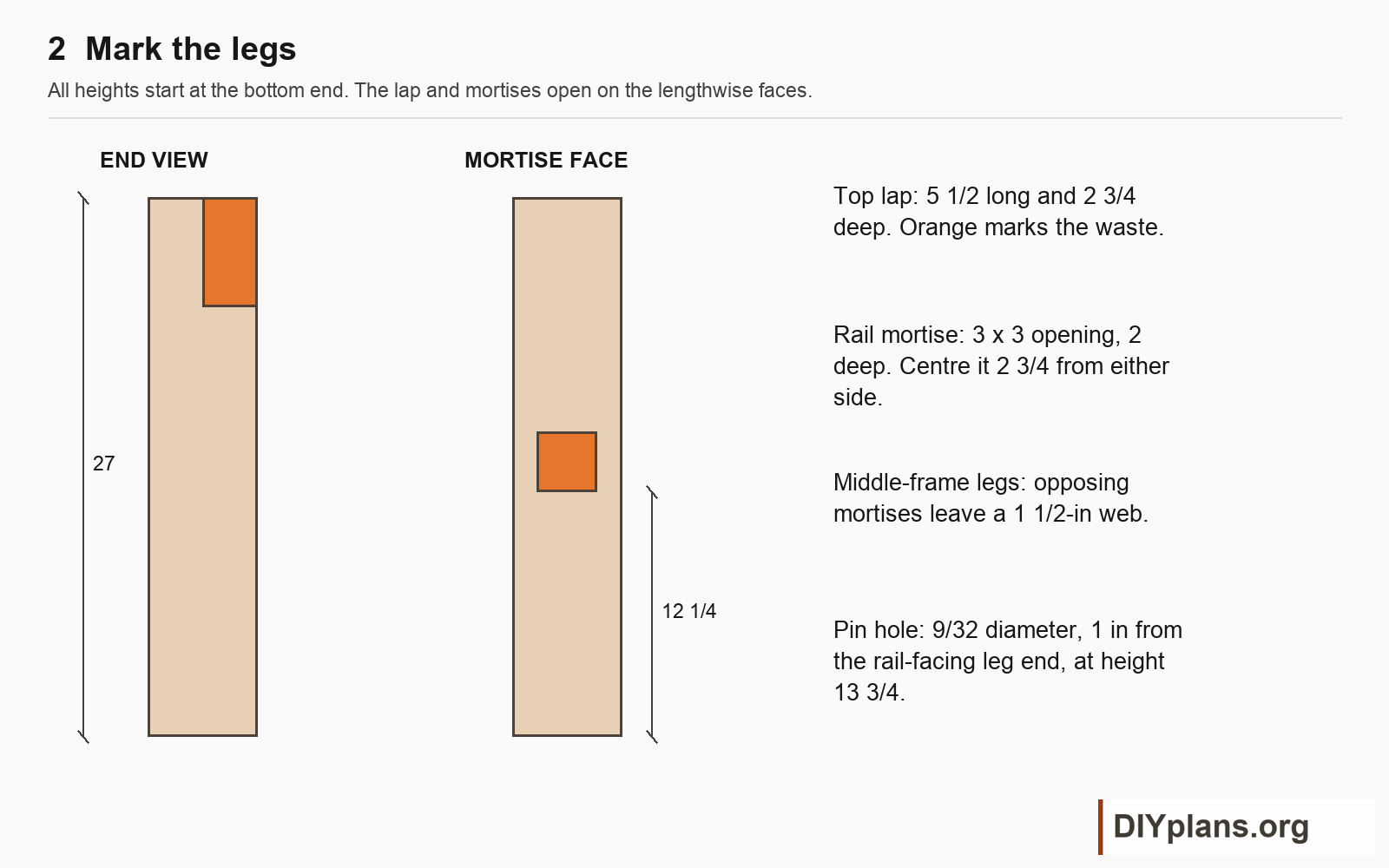 Leg mortises and top lap layout.
