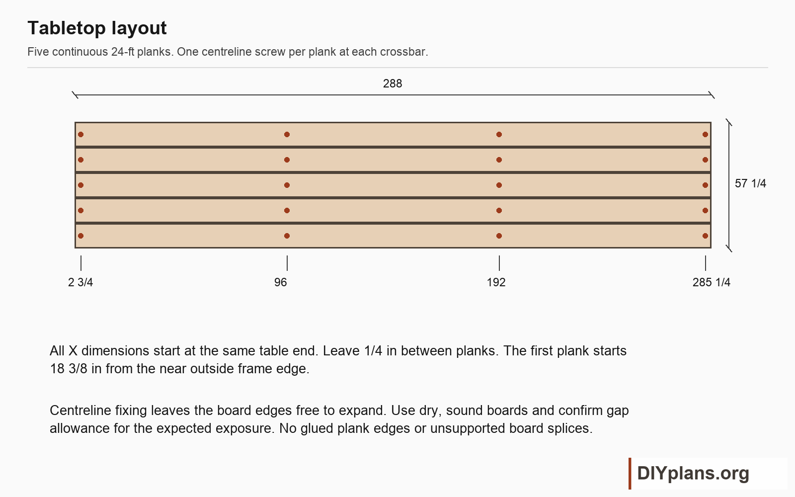 Plank layout and crossbar screw positions.