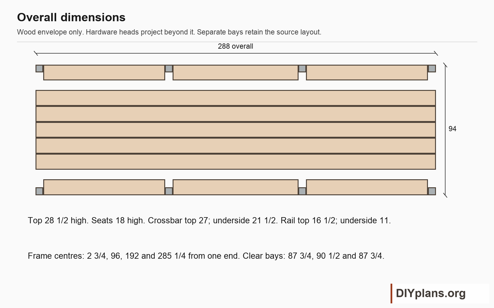 Overall dimensions and frame positions. All dimensions in inches.