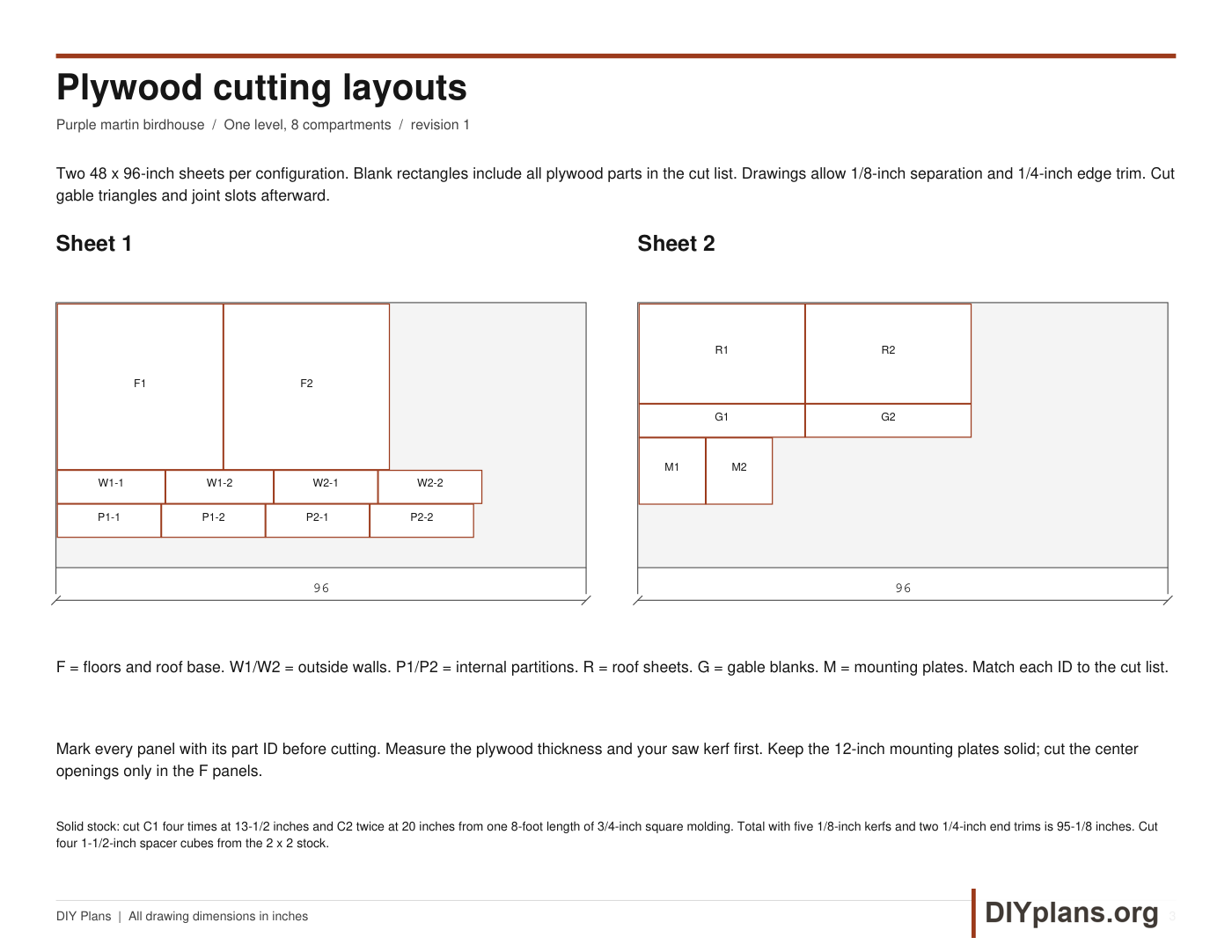 Two plywood sheets with labeled part outlines and saw-cut spacing.