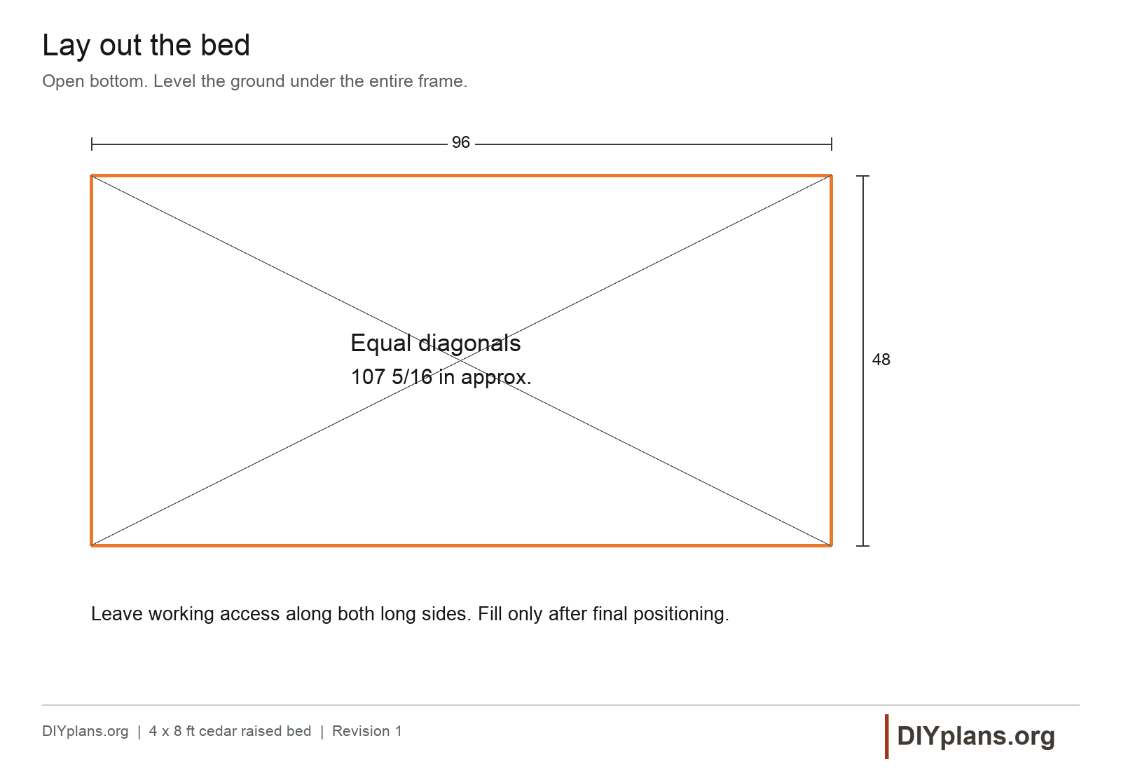 Site layout view of the raised bed.