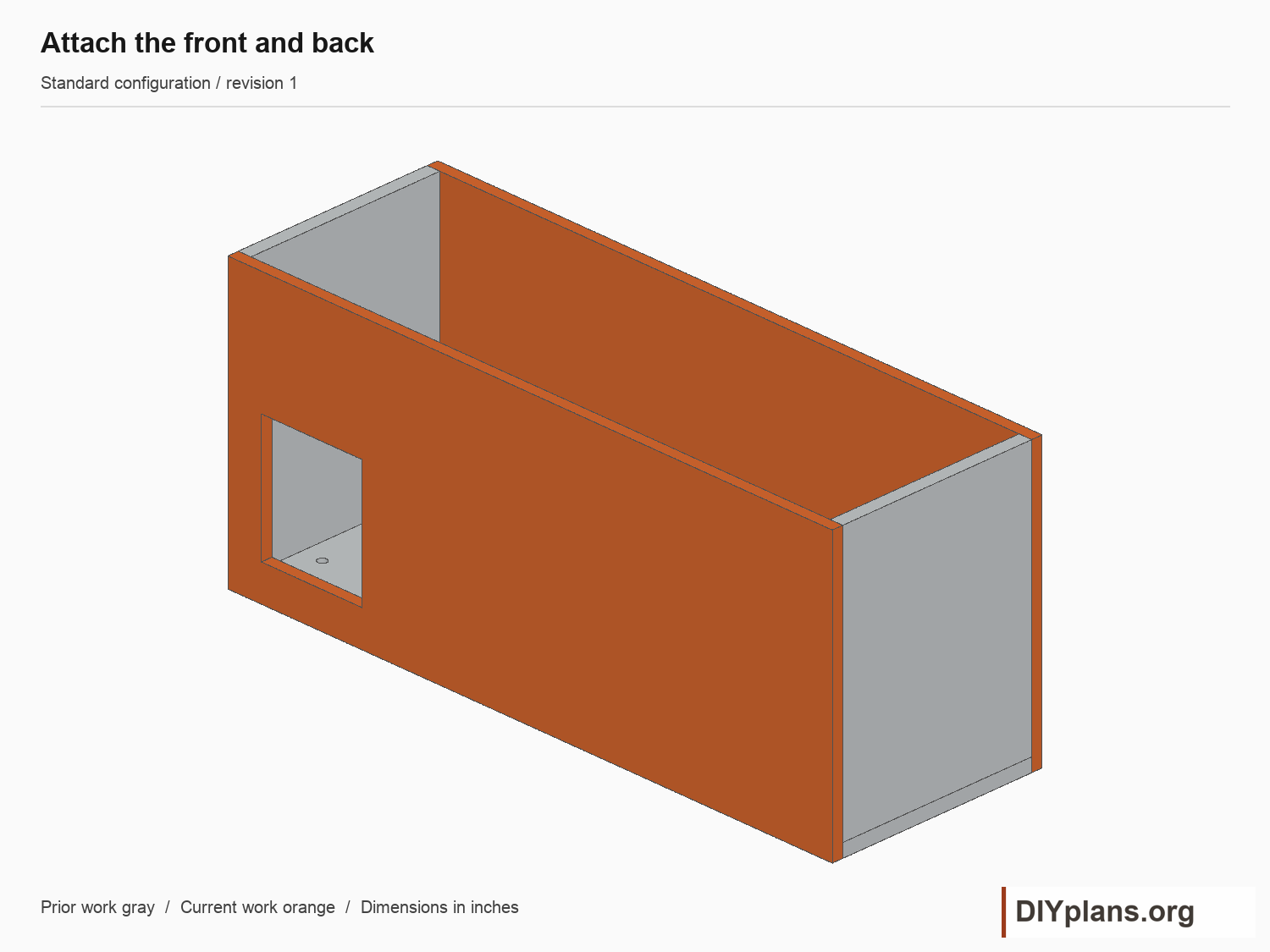 Attach the front and back. Current parts shown orange; future parts omitted.