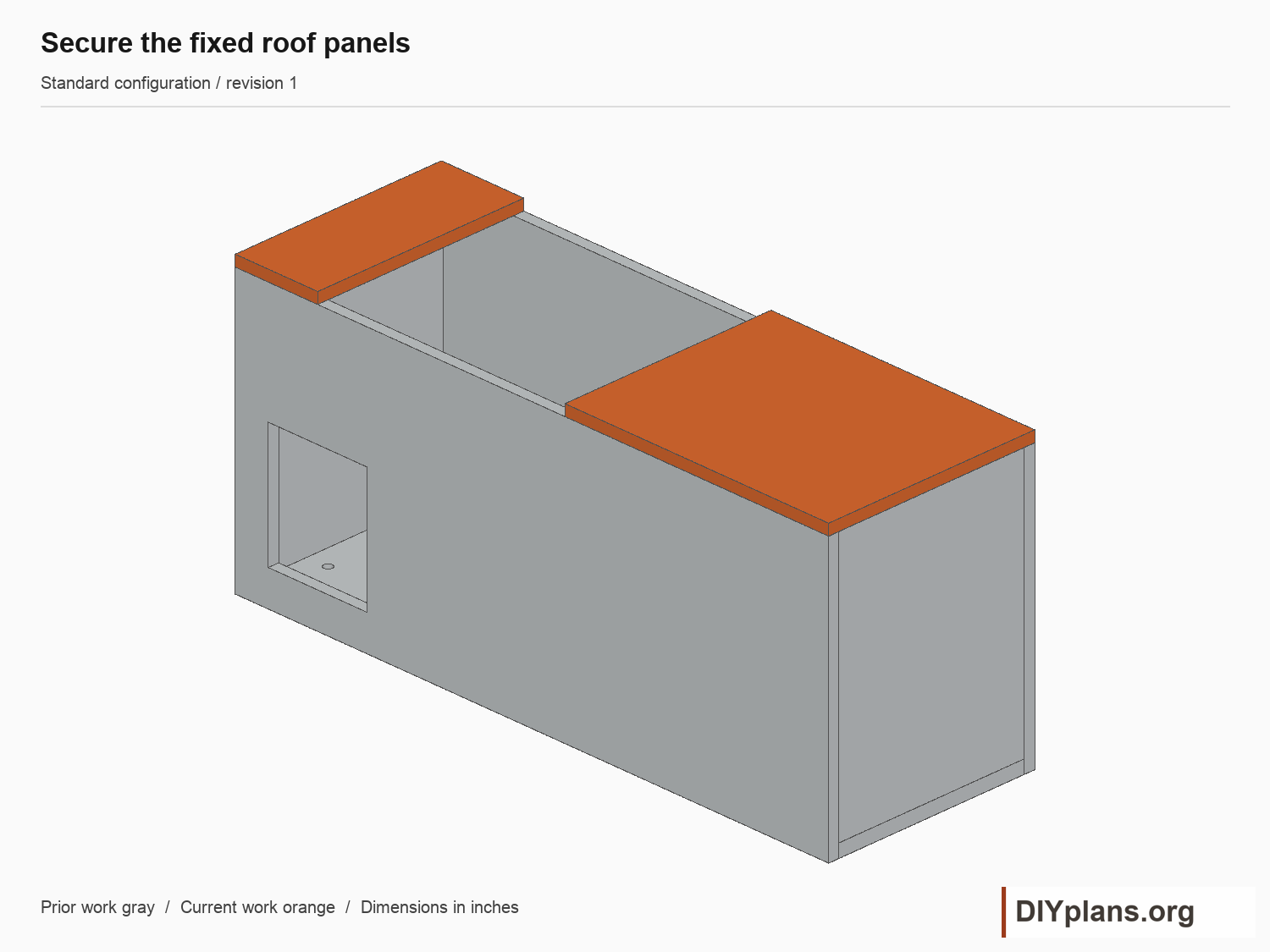 Secure the fixed roof panels. Current parts shown orange; future parts omitted.