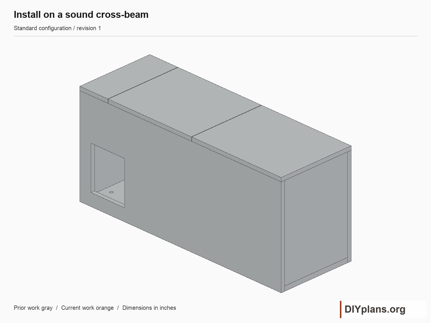 Install on a sound cross-beam. Current parts shown orange; future parts omitted.