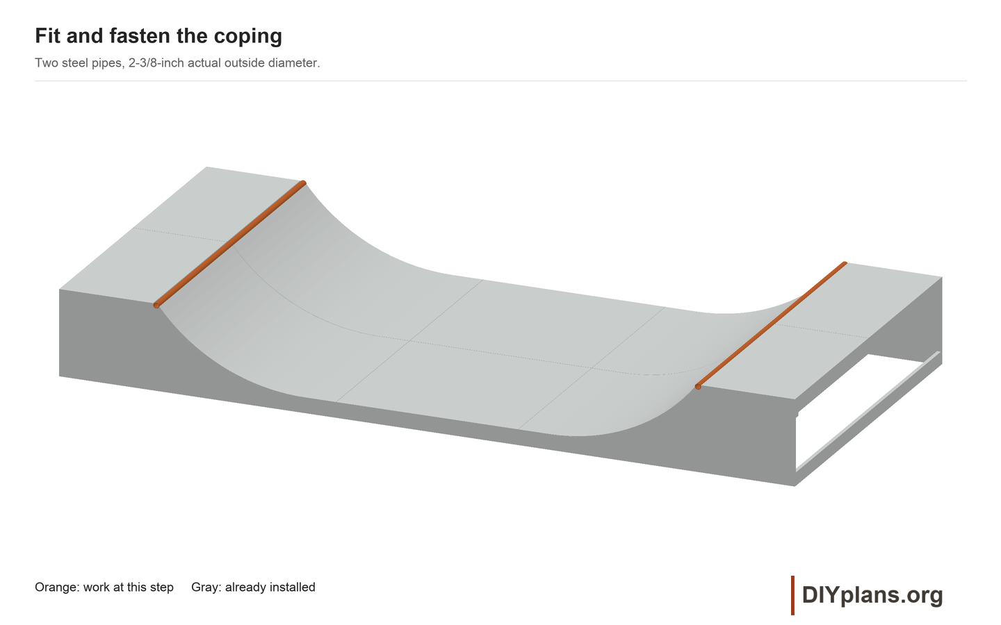 Coping for the 8ft mini ramp