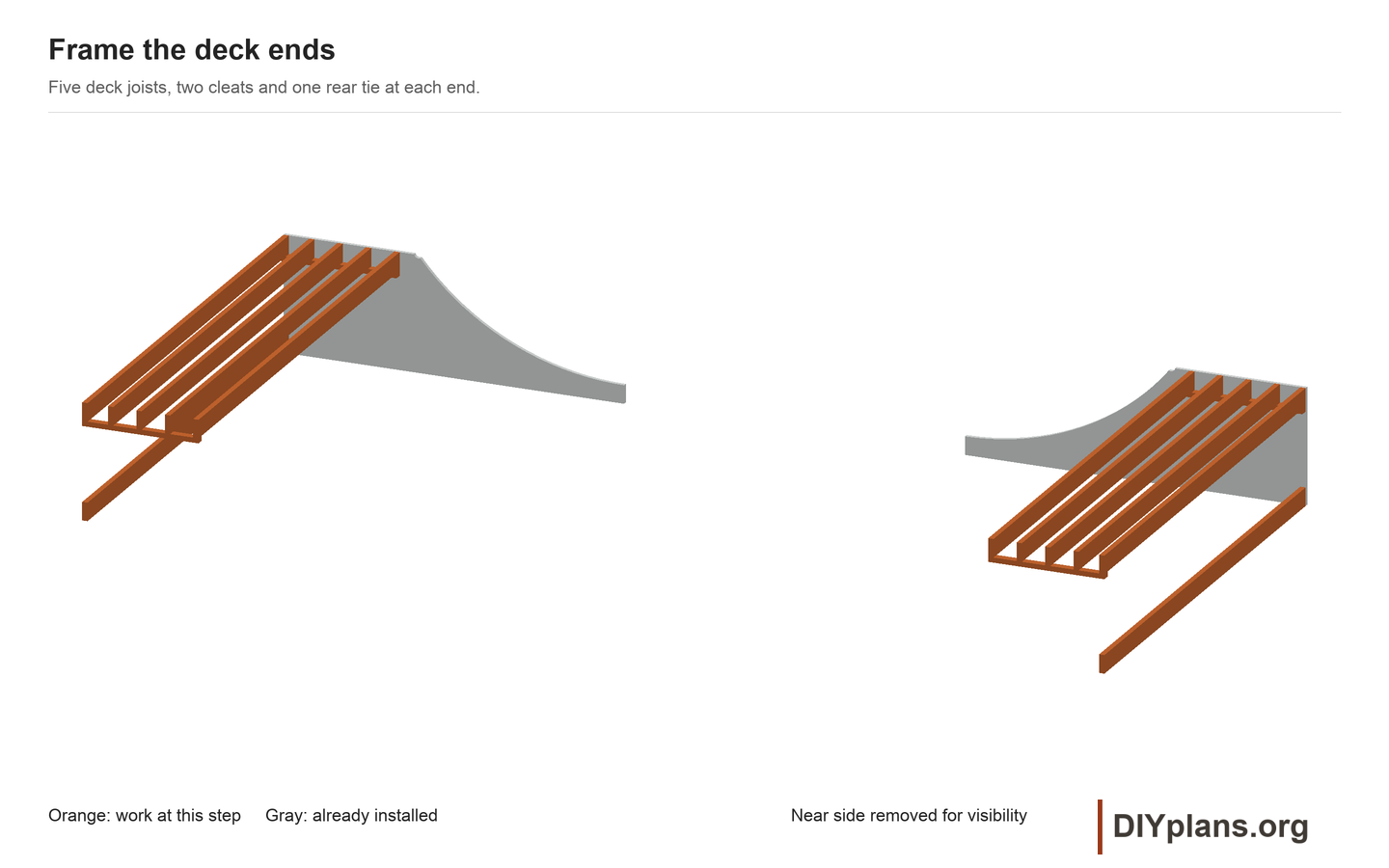 Deck frame for the 8ft mini ramp
