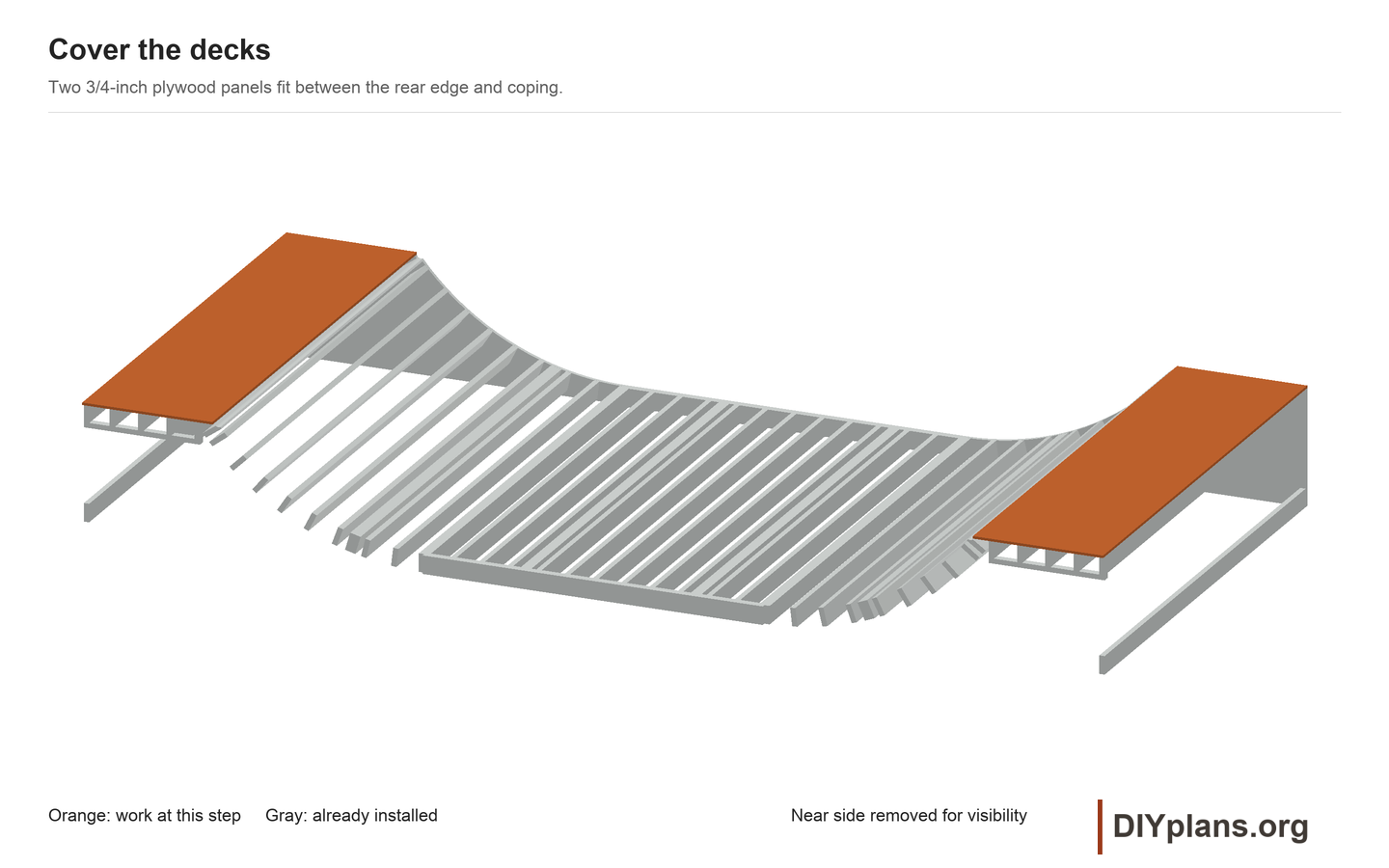 Deck plywood for the 8ft mini ramp