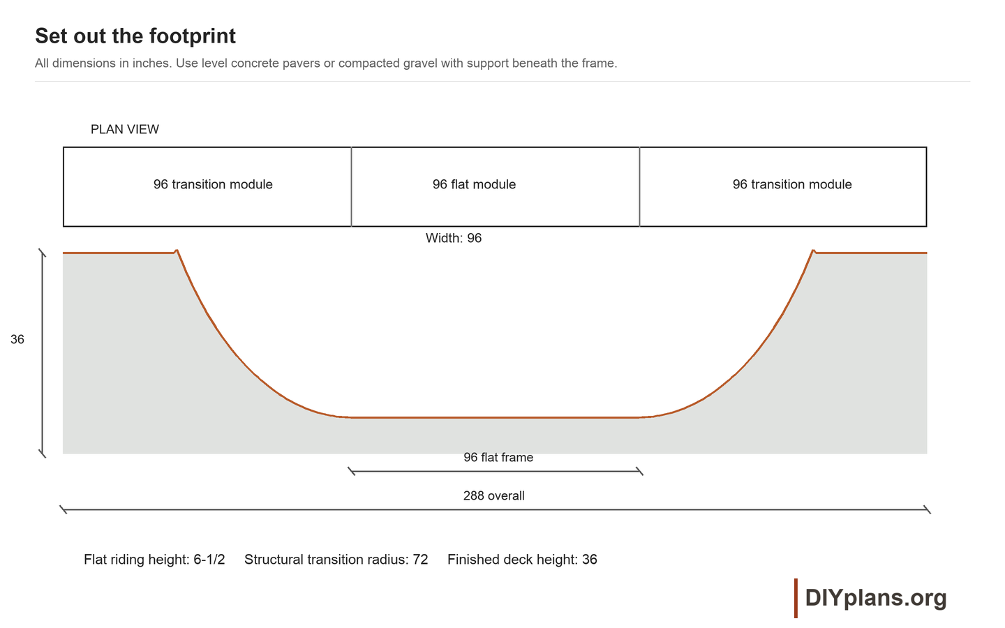 Dimensions for the 8ft mini ramp
