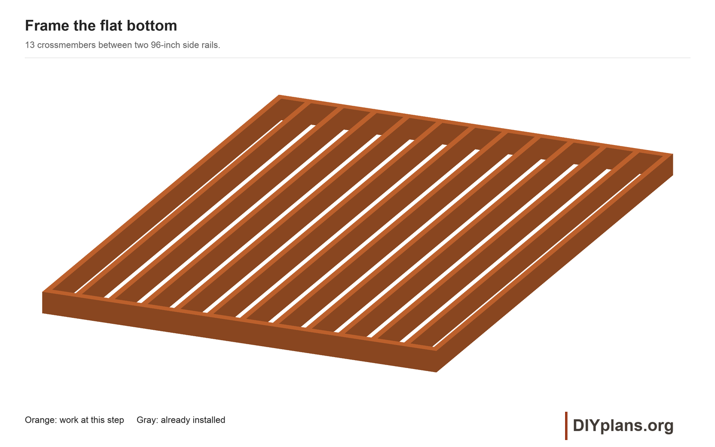 Flat frame for the 8ft mini ramp