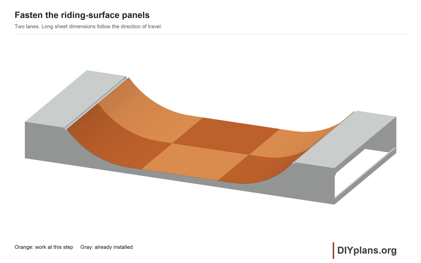 Surface riding for the 8ft mini ramp