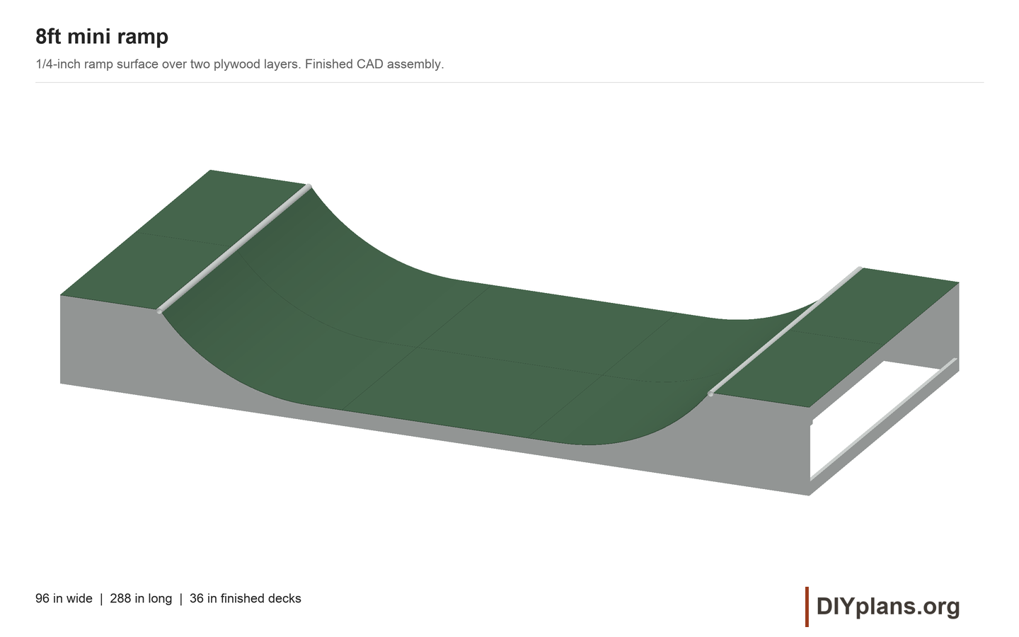 Overall for the 8ft mini ramp