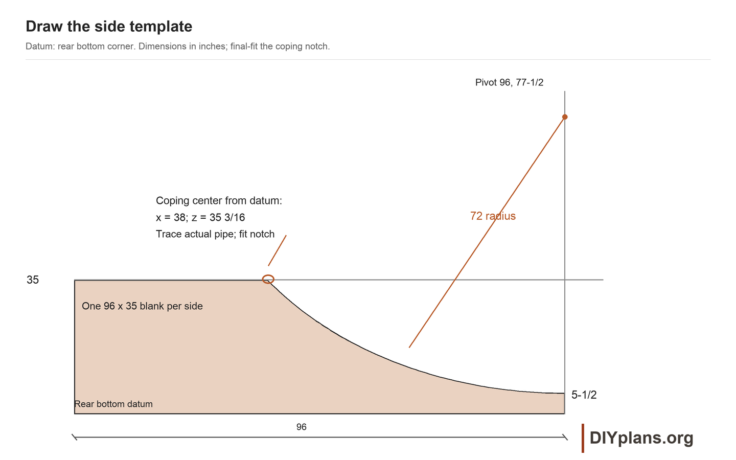 Profile layout for the 8ft mini ramp