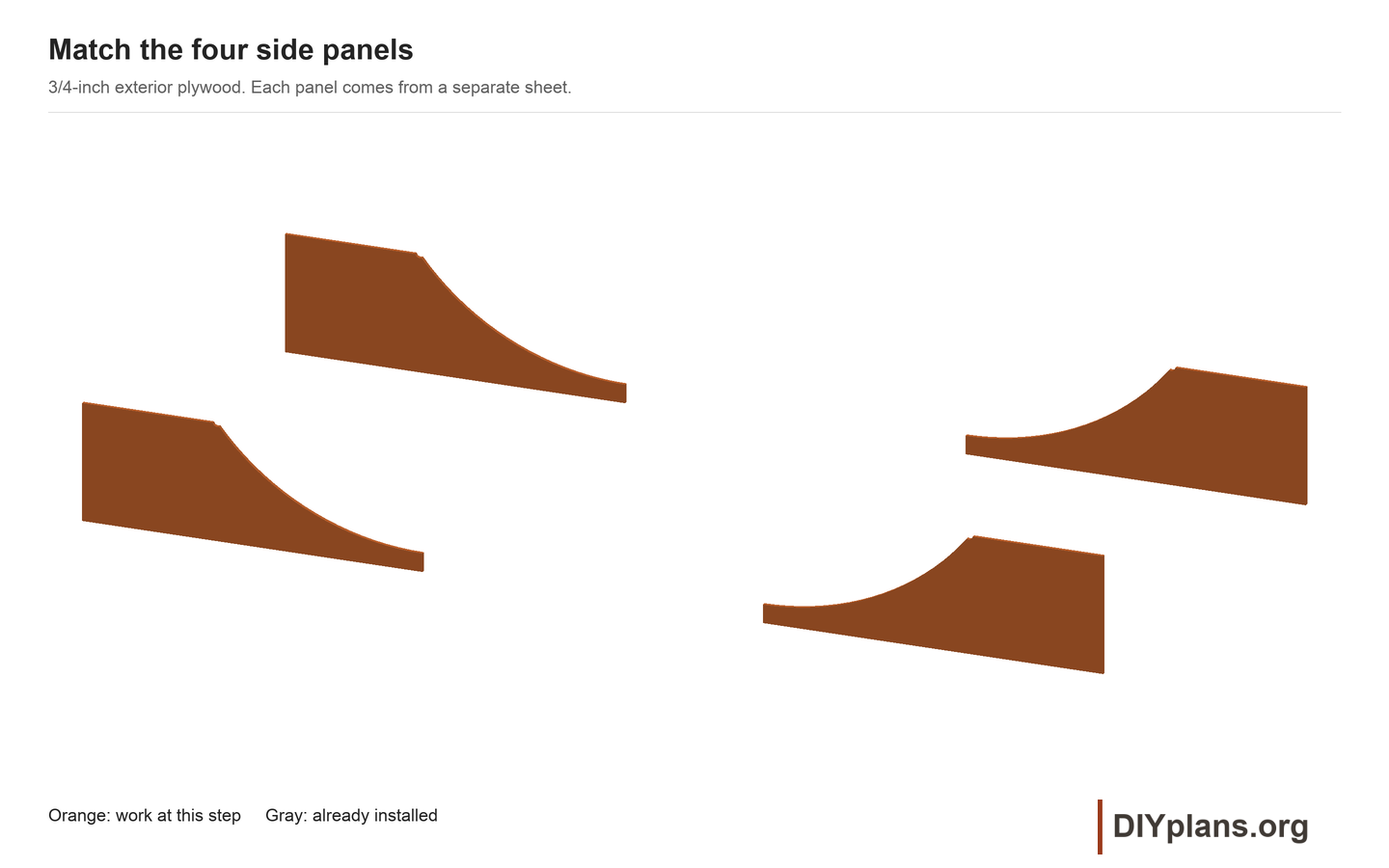 Profiles for the 8ft mini ramp
